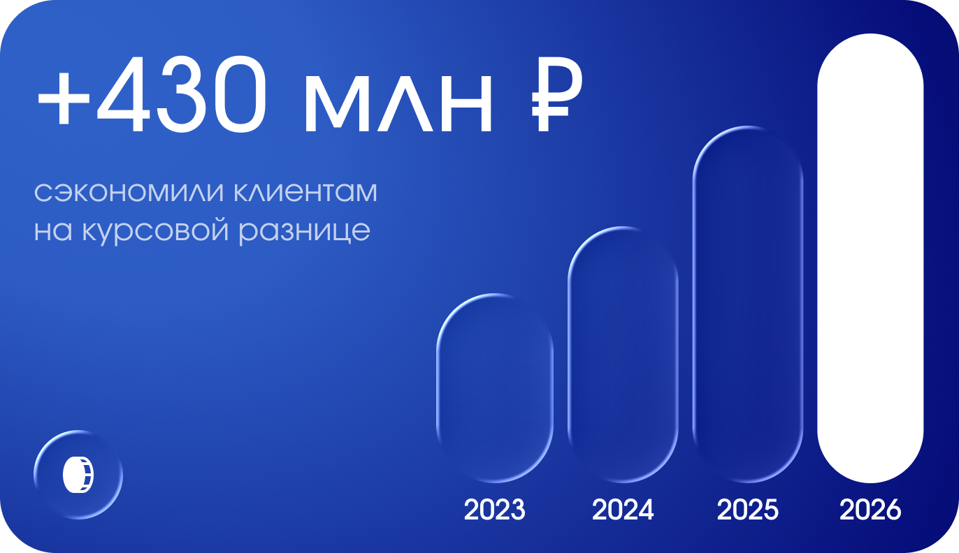 сэкономили клиентам на курсовой разнице